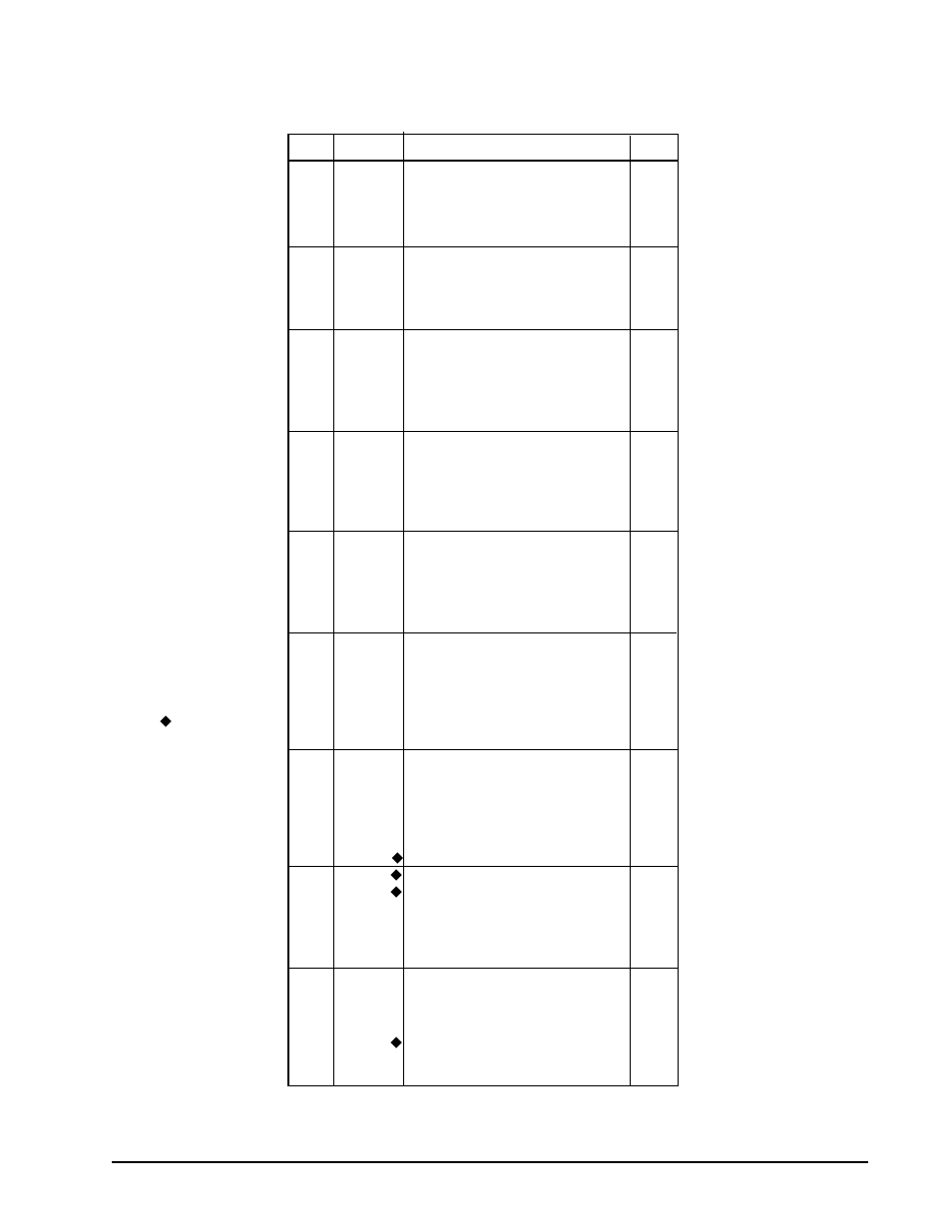 Assembly parts list | Clarke ALTO C2K Series User Manual | Page 31 / 42