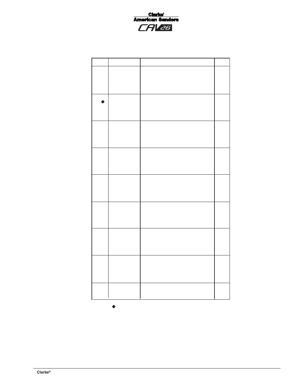 Clarke CAV 26 User Manual | Page 15 / 20