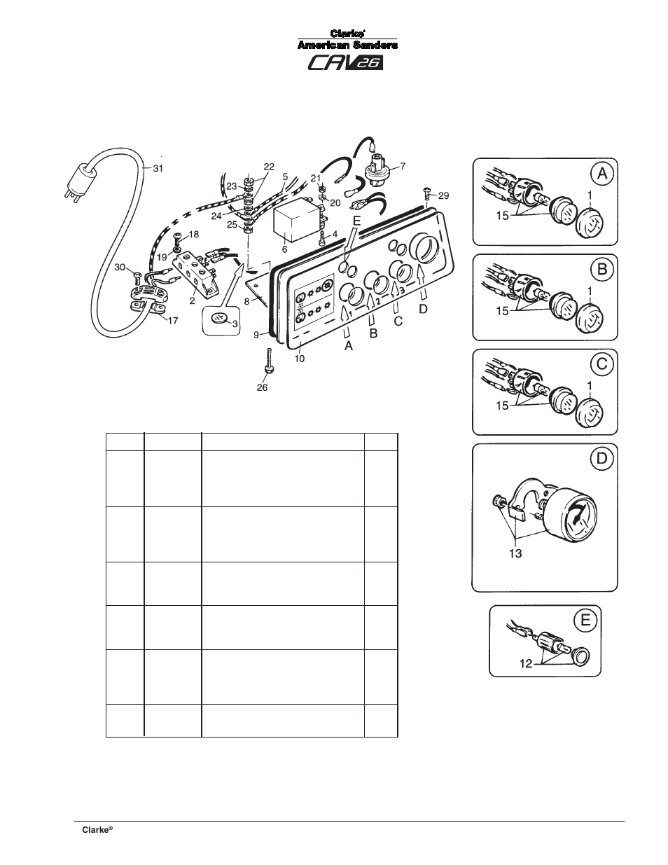 Clarke CAV 26 User Manual | Page 17 / 20