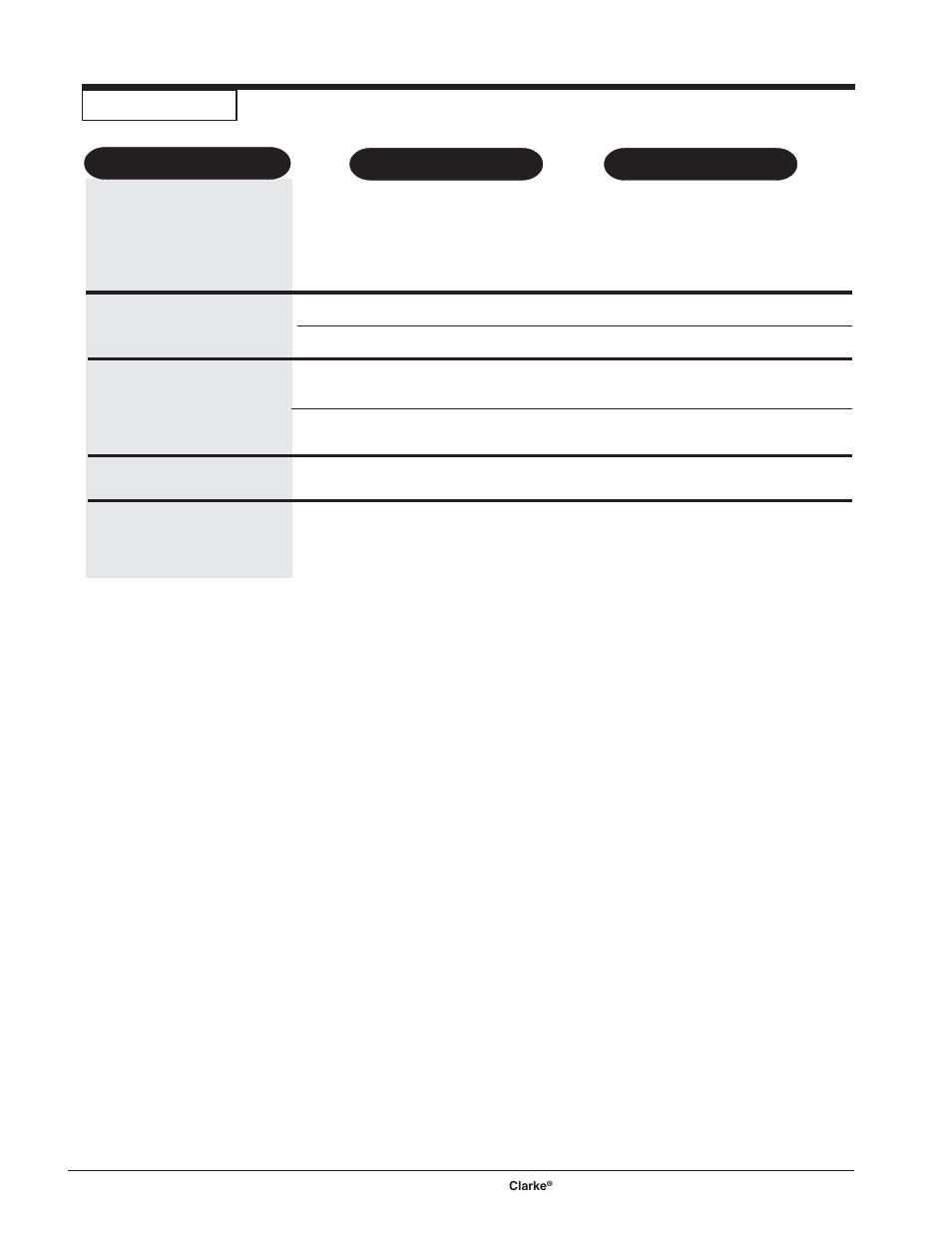 Action cause problem | Clarke CAV 26 User Manual | Page 8 / 20