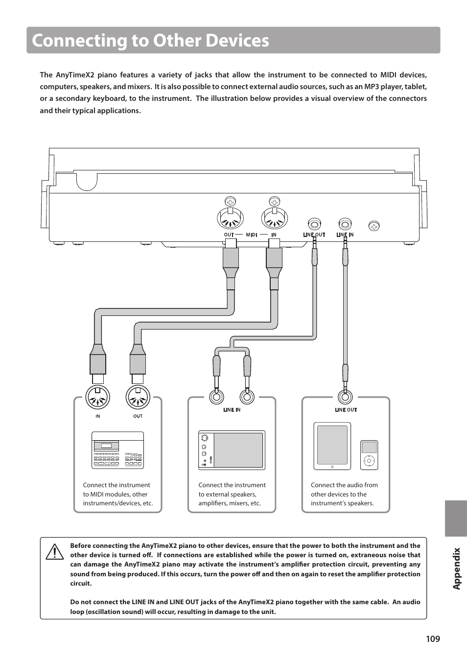 Connecting to other devices | Kawai ATX2/ATX2-f User Manual | Page 109 / 120