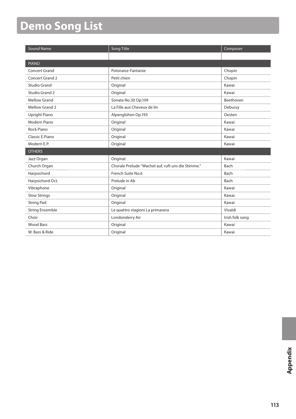 Demo song list | Kawai ATX2/ATX2-f User Manual | Page 113 / 120