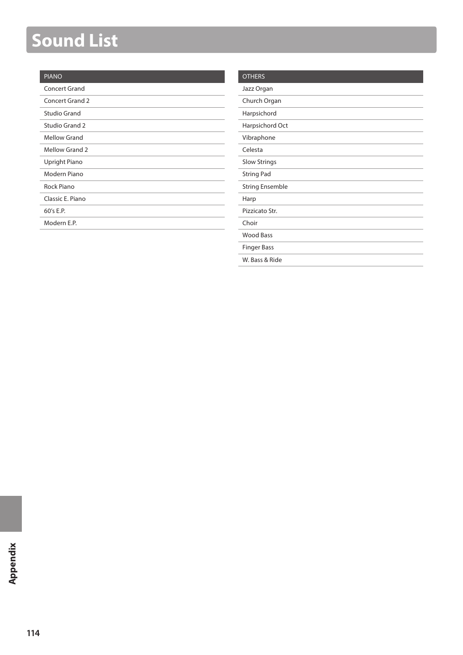 Sound list | Kawai ATX2/ATX2-f User Manual | Page 114 / 120