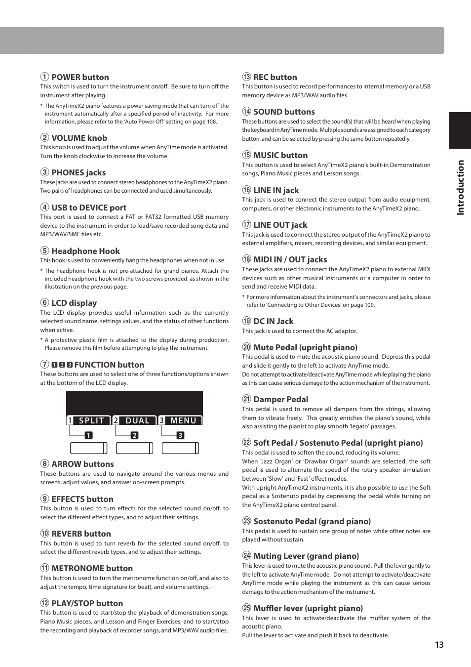 Kawai ATX2/ATX2-f User Manual | Page 13 / 120