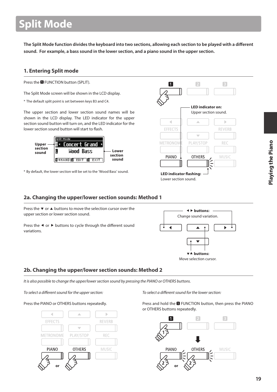 Split mode, Entering split mode | Kawai ATX2/ATX2-f User Manual | Page 19 / 120