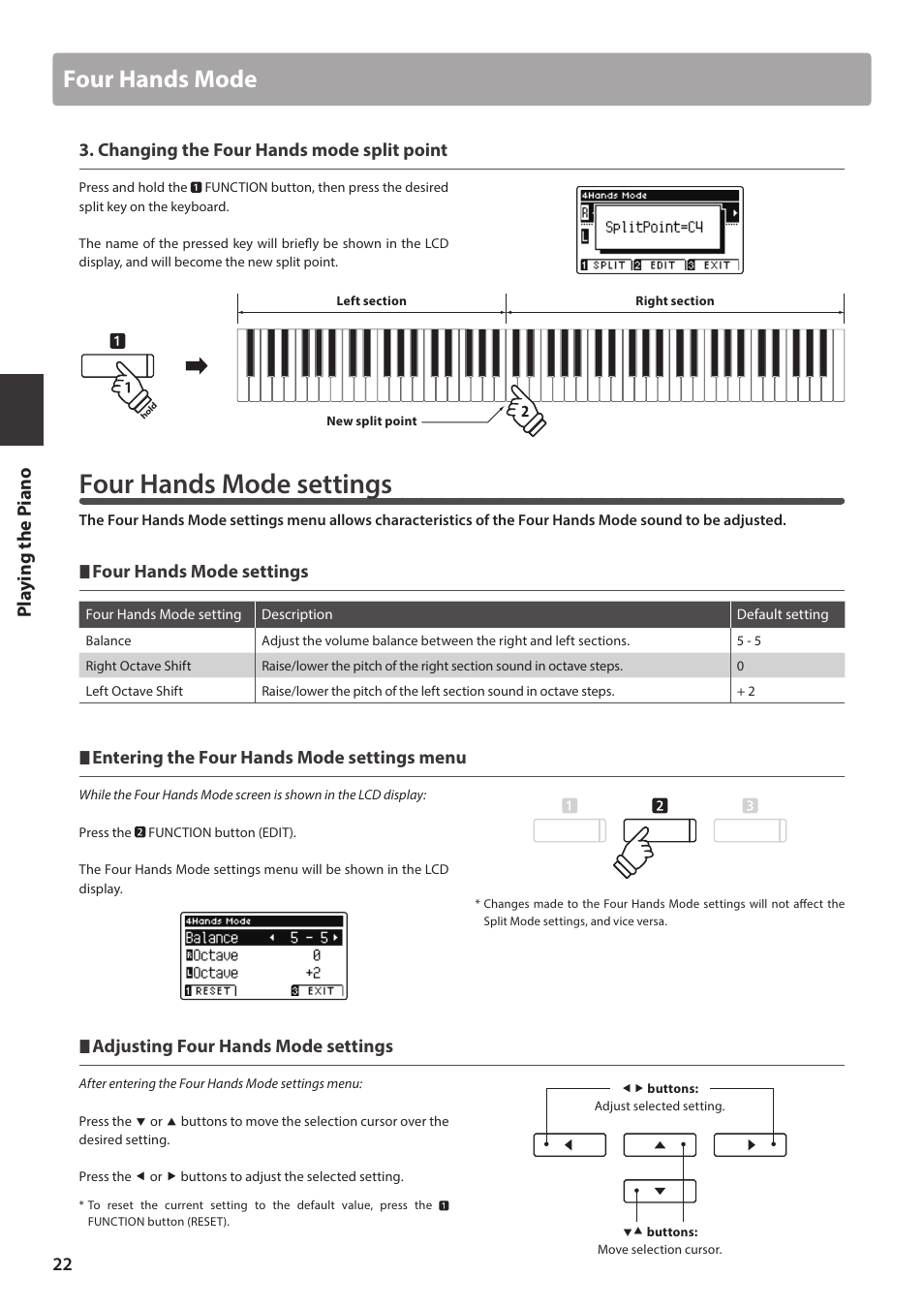 Four hands mode settings, Four hands mode, Changing the four hands mode split point | Entering the four hands mode settings menu, Adjusting four hands mode settings | Kawai ATX2/ATX2-f User Manual | Page 22 / 120