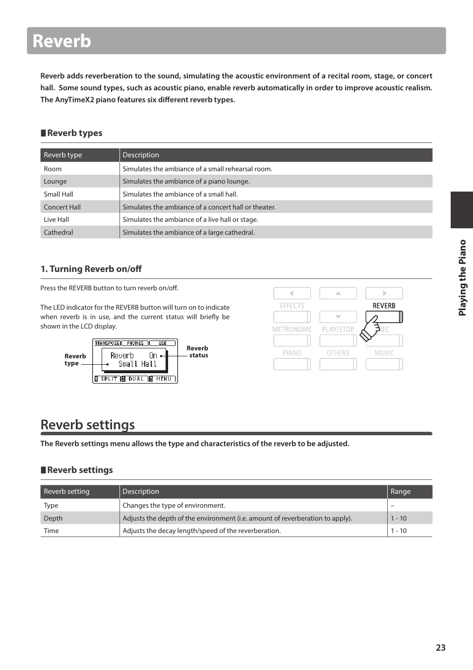 Reverb, Reverb settings | Kawai ATX2/ATX2-f User Manual | Page 23 / 120