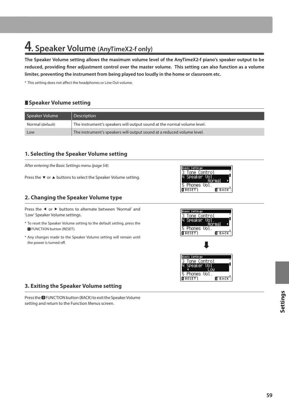 Speaker volume, Anytimex2-f only) | Kawai ATX2/ATX2-f User Manual | Page 59 / 120