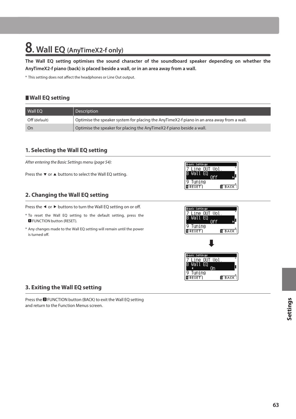 Wall eq, Anytimex2-f only) | Kawai ATX2/ATX2-f User Manual | Page 63 / 120