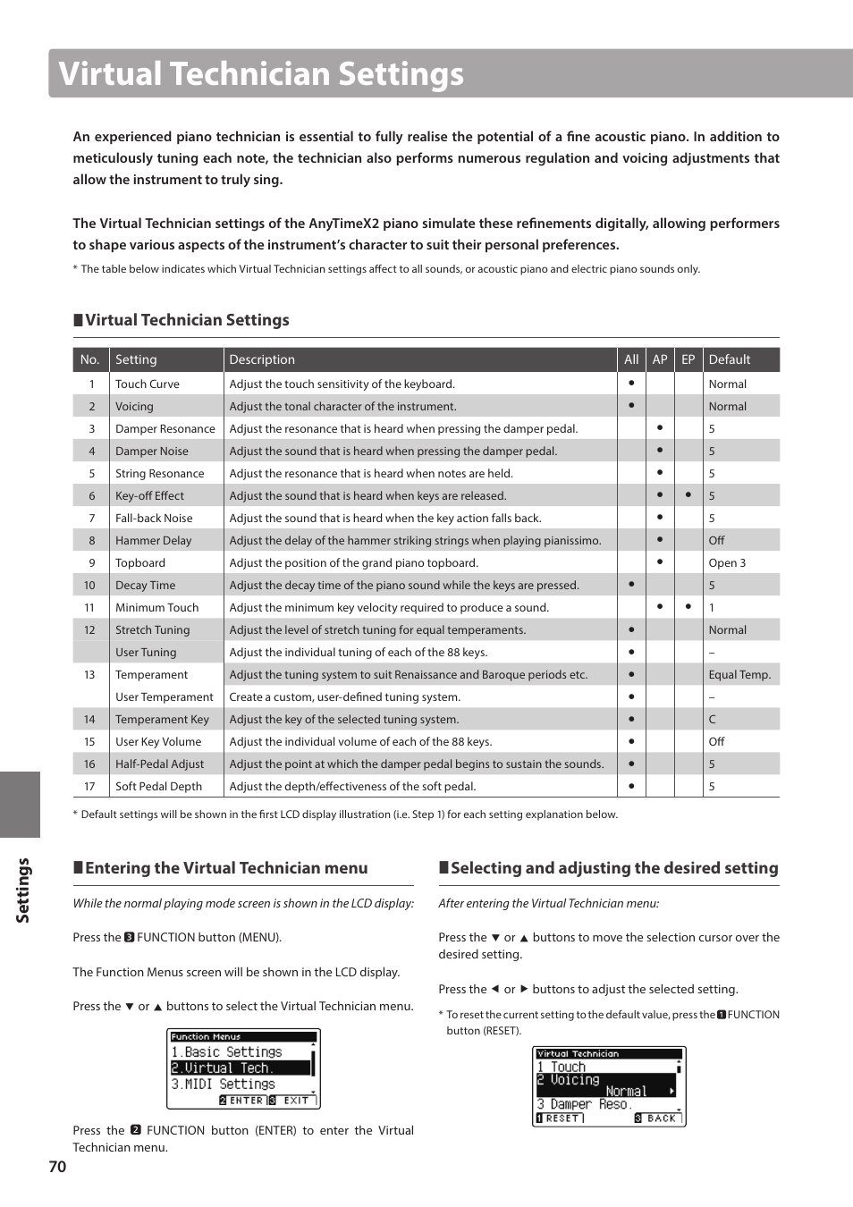 Virtual technician settings, Set tings, Entering the virtual technician menu | Selecting and adjusting the desired setting | Kawai ATX2/ATX2-f User Manual | Page 70 / 120