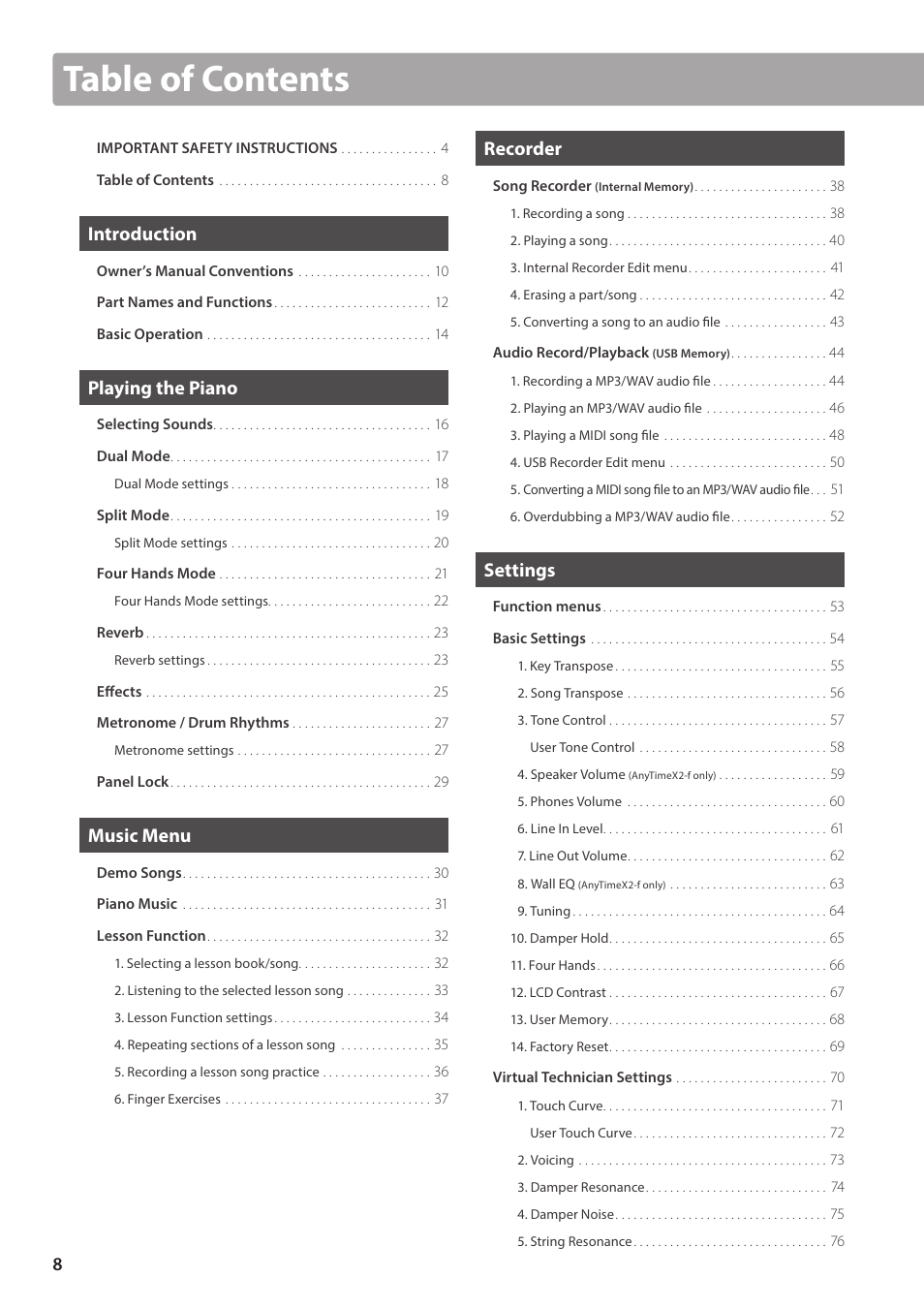 Kawai ATX2/ATX2-f User Manual | Page 8 / 120