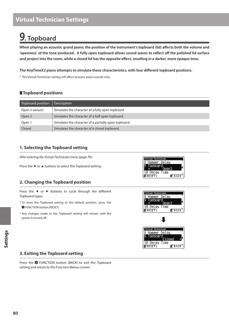 Topboard, Virtual technician settings, Set tings | Kawai ATX2/ATX2-f User Manual | Page 80 / 120