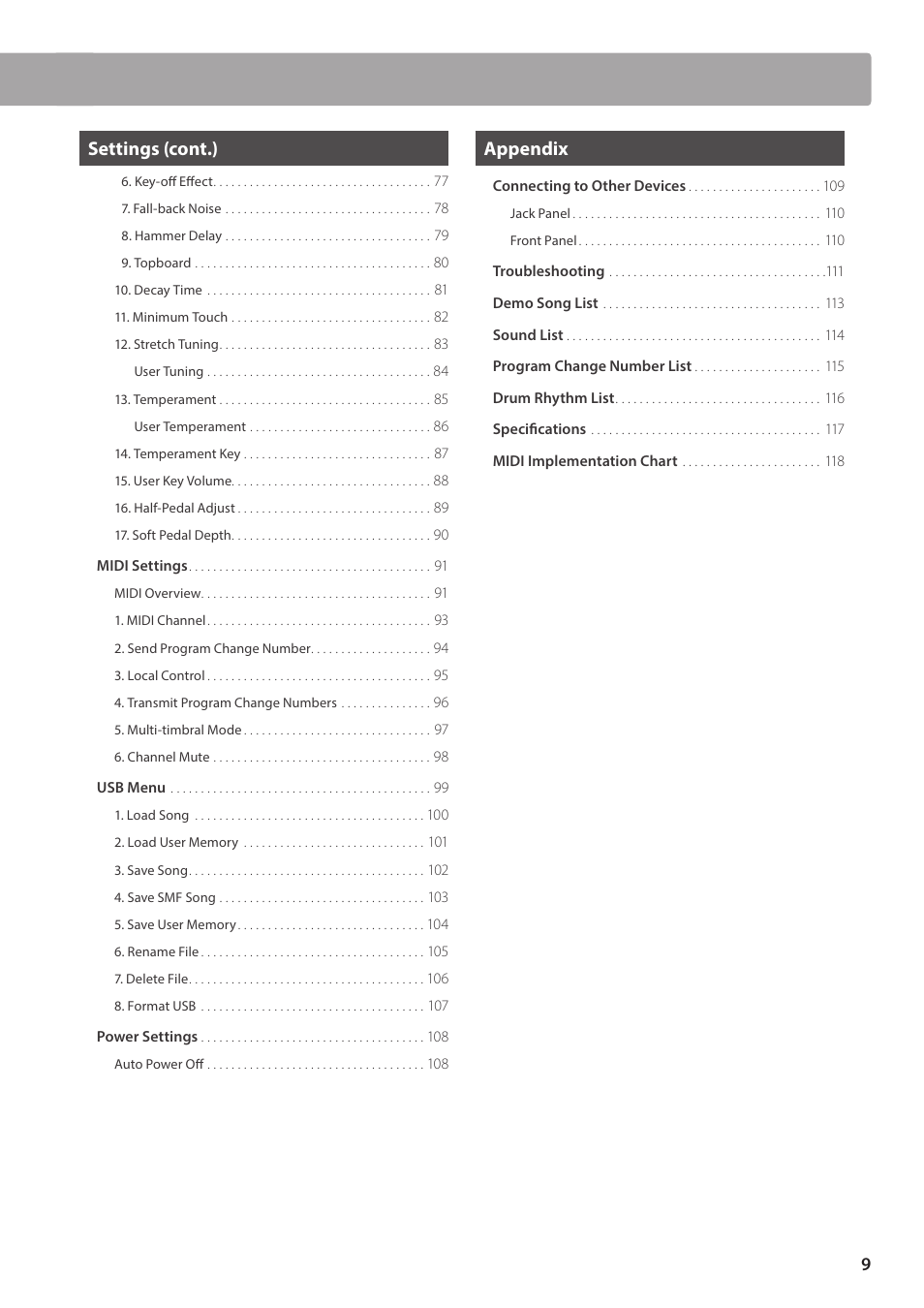 Settings (cont.), Appendix | Kawai ATX2/ATX2-f User Manual | Page 9 / 120