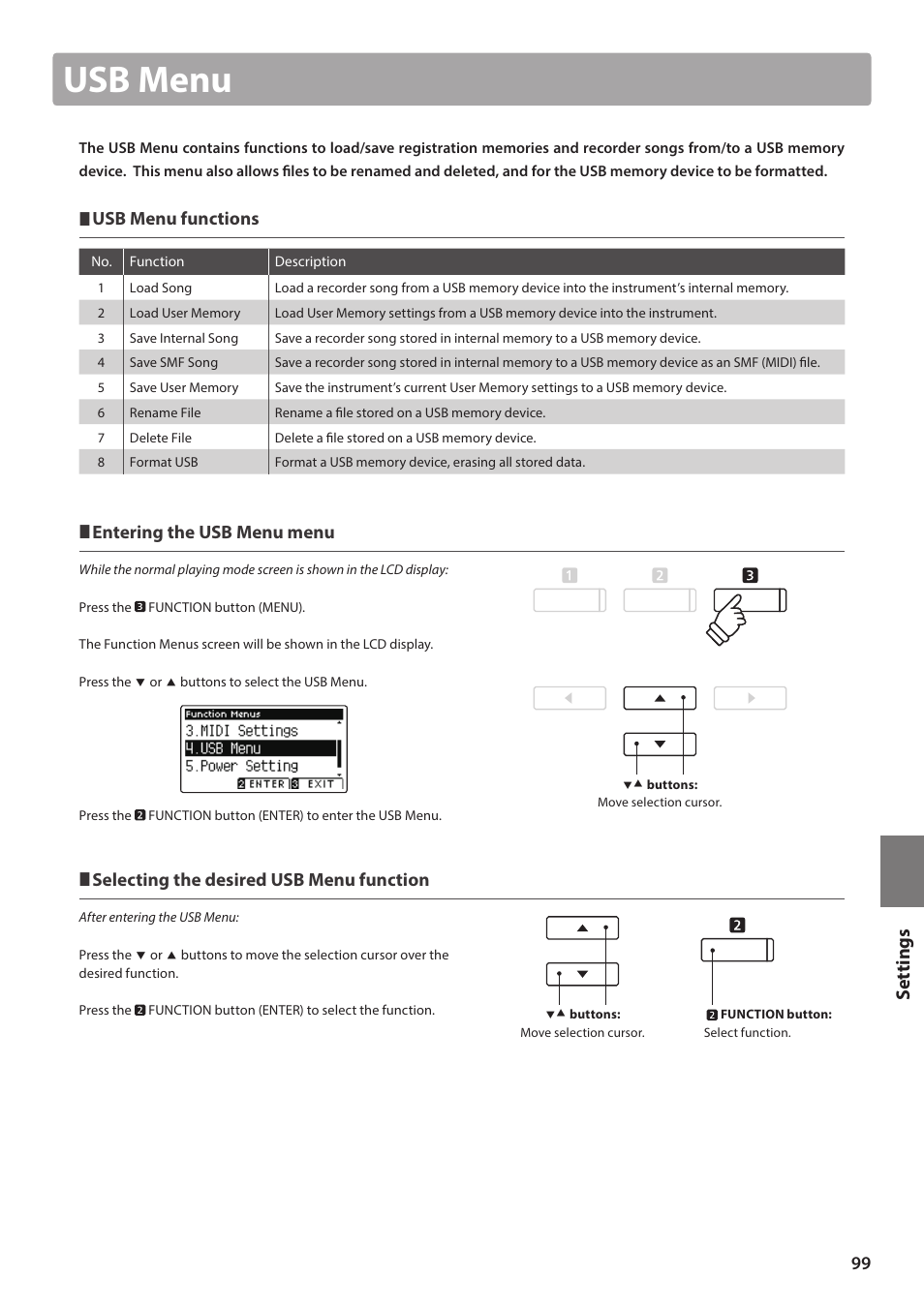 Usb menu, Set tings, Usb menu functions | Entering the usb menu menu, Selecting the desired usb menu function | Kawai ATX2/ATX2-f User Manual | Page 99 / 120