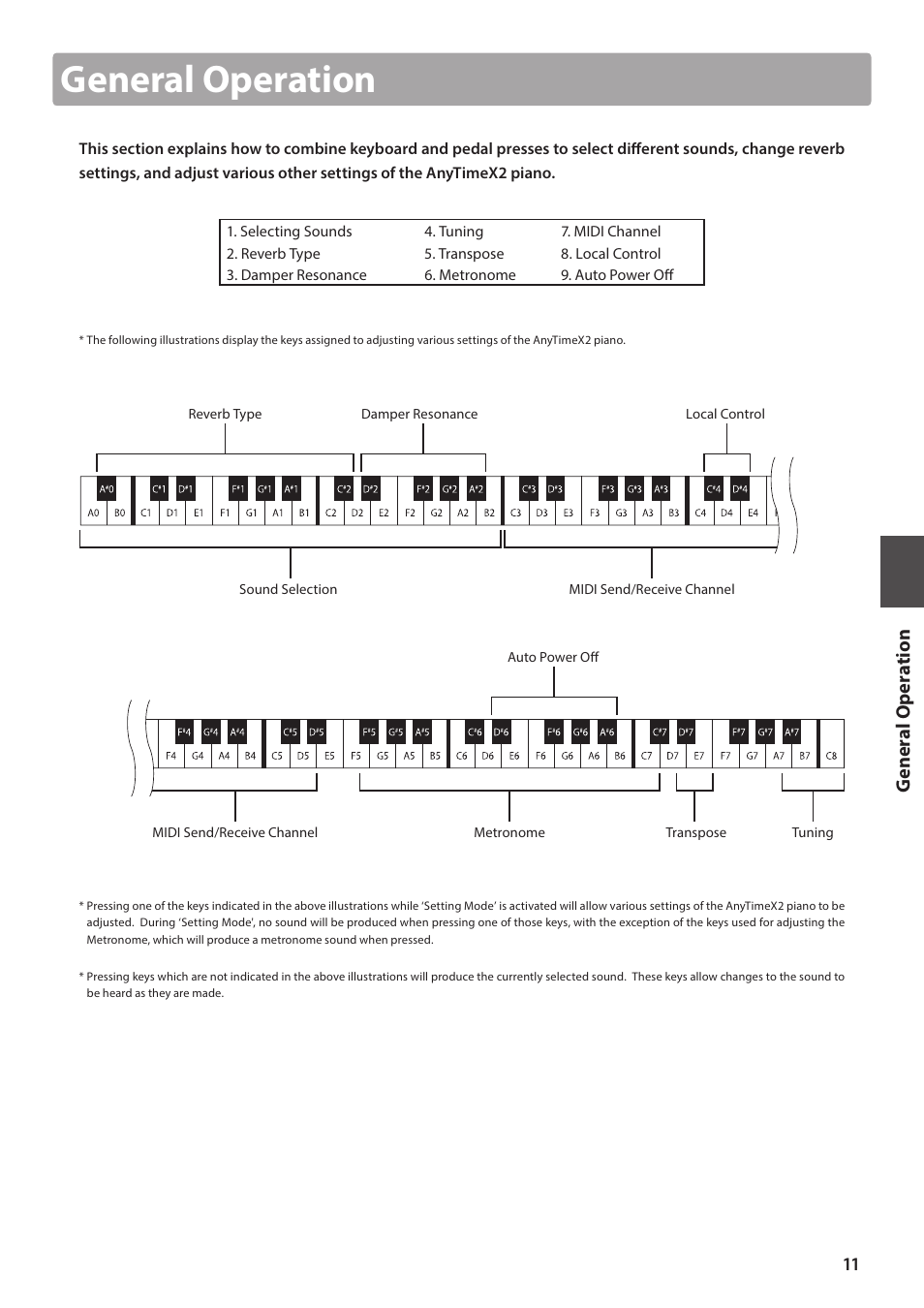 General operation, Ge ner a l oper a tion | Kawai ATX2-p User Manual | Page 11 / 28