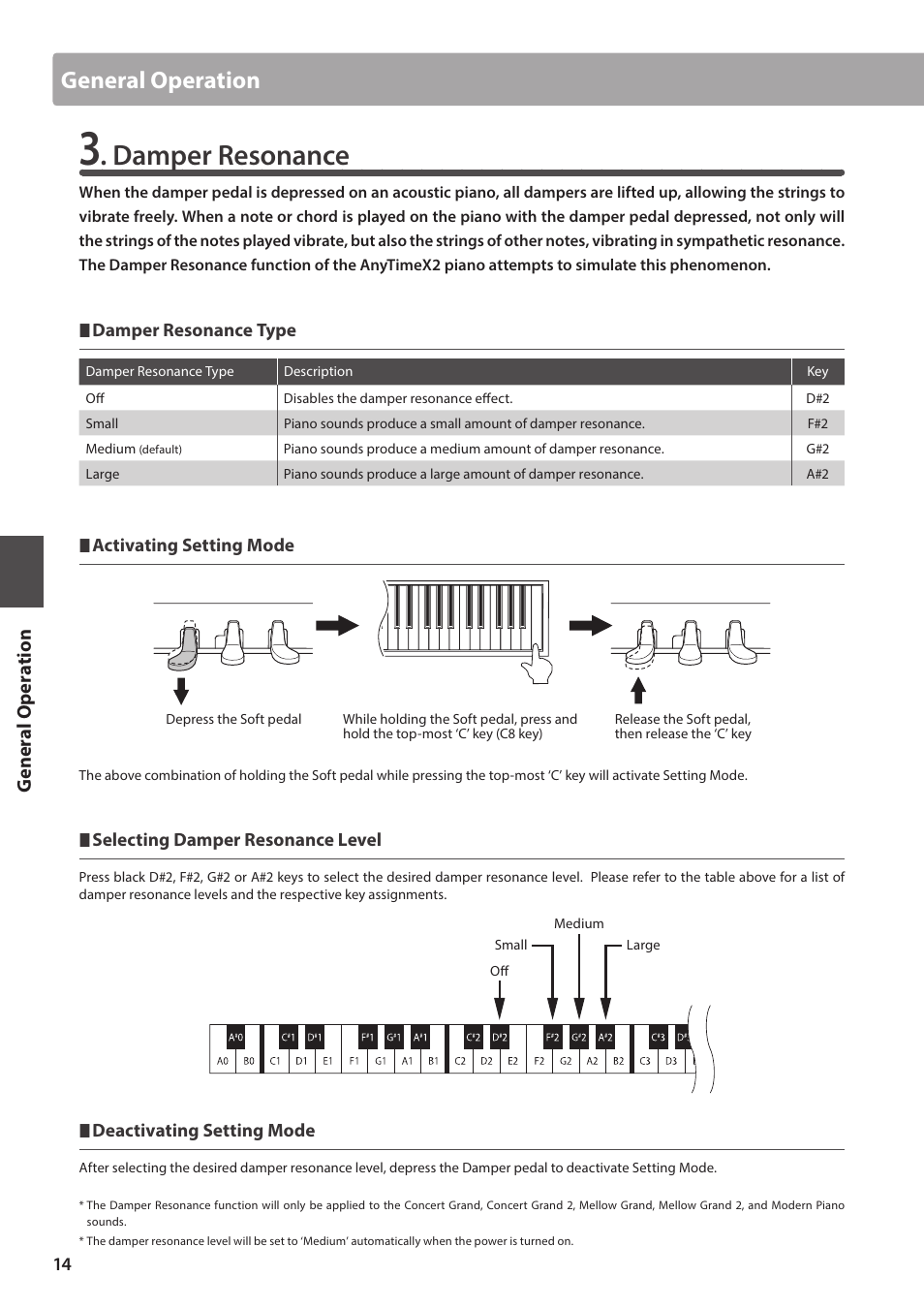 Damper resonance, General operation | Kawai ATX2-p User Manual | Page 14 / 28