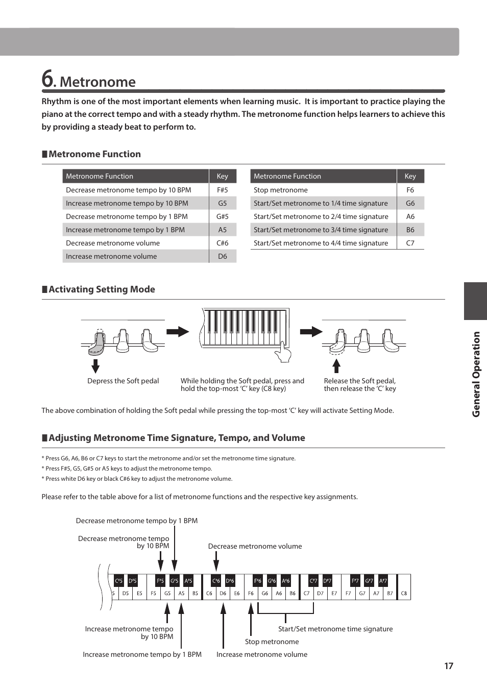 Metronome, Ge ner a l oper a tion | Kawai ATX2-p User Manual | Page 17 / 28