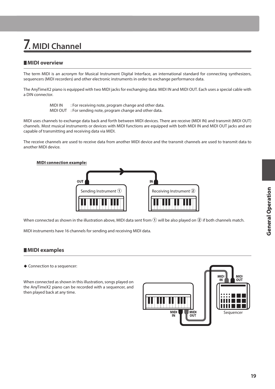 Midi channel | Kawai ATX2-p User Manual | Page 19 / 28