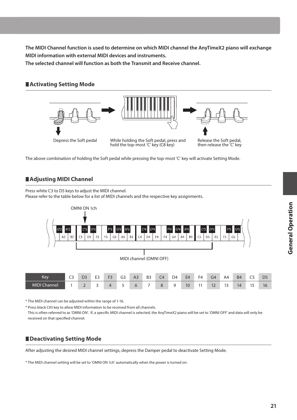 Ge ner a l oper a tion, Activating setting mode, Adjusting midi channel | Deactivating setting mode | Kawai ATX2-p User Manual | Page 21 / 28