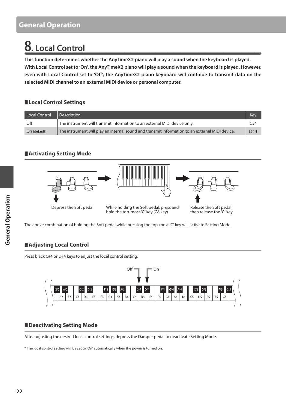 Local control, General operation | Kawai ATX2-p User Manual | Page 22 / 28