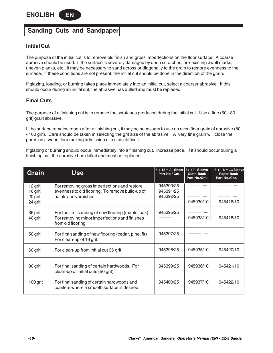 En english, Sanding cuts and sandpaper, Grain use | Initial cut, Final cuts | Clarke EZ-8 User Manual | Page 10 / 46