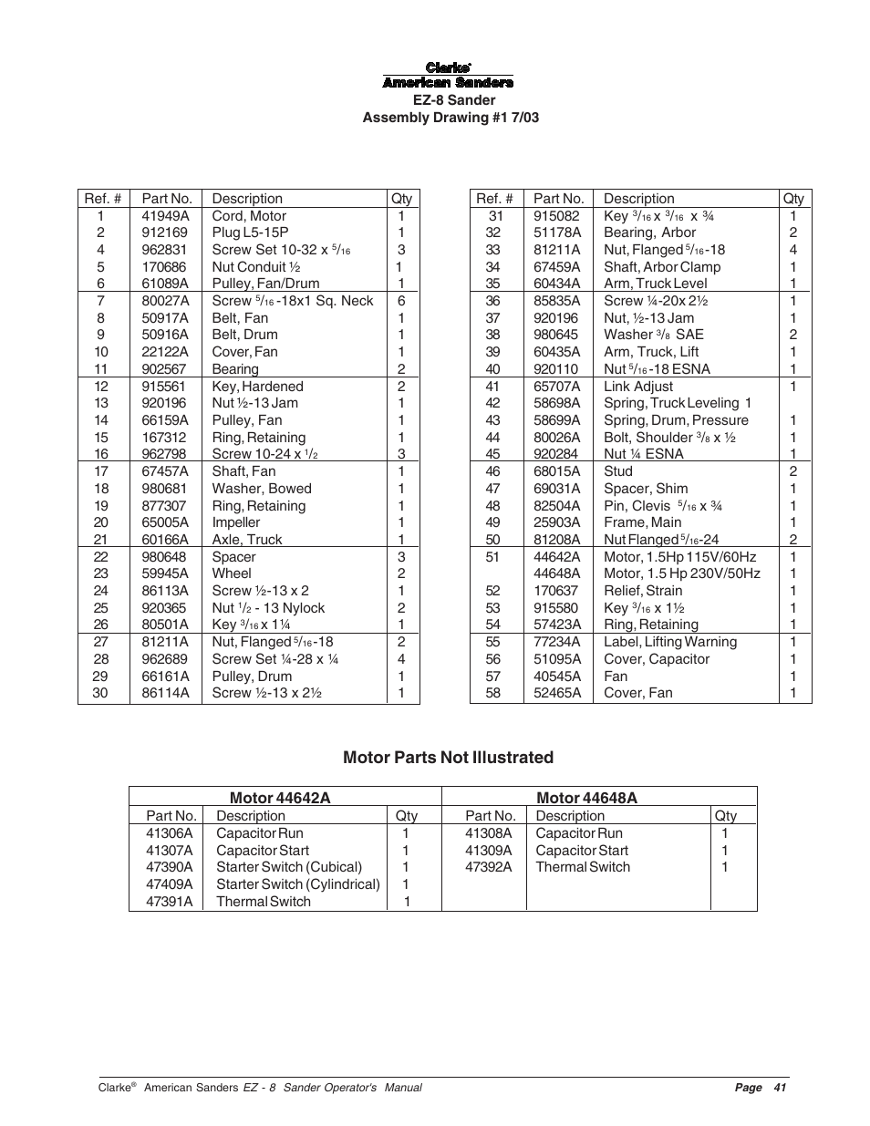 Motor parts not illustrated | Clarke EZ-8 User Manual | Page 41 / 46