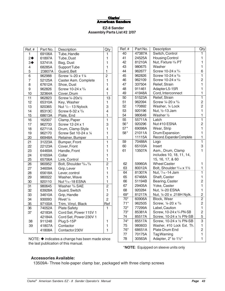 Clarke EZ-8 User Manual | Page 43 / 46