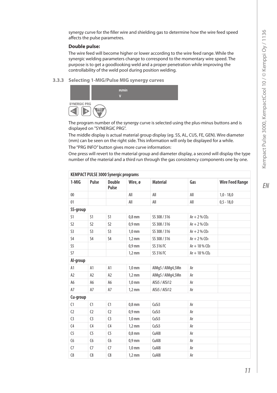 Kemppi Kempact Pulse 3000 User Manual | Page 13 / 24