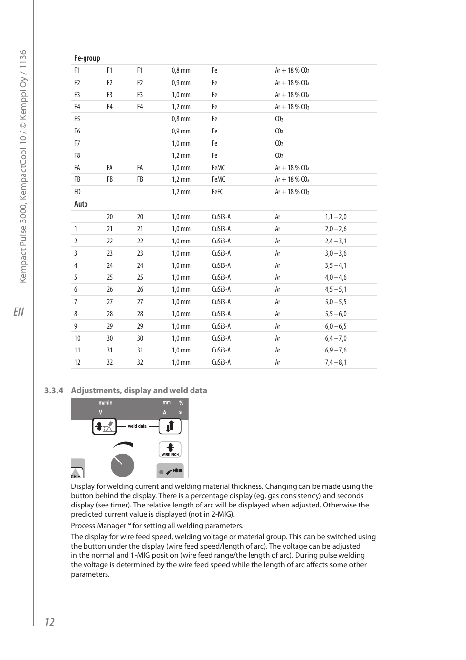 Kemppi Kempact Pulse 3000 User Manual | Page 14 / 24