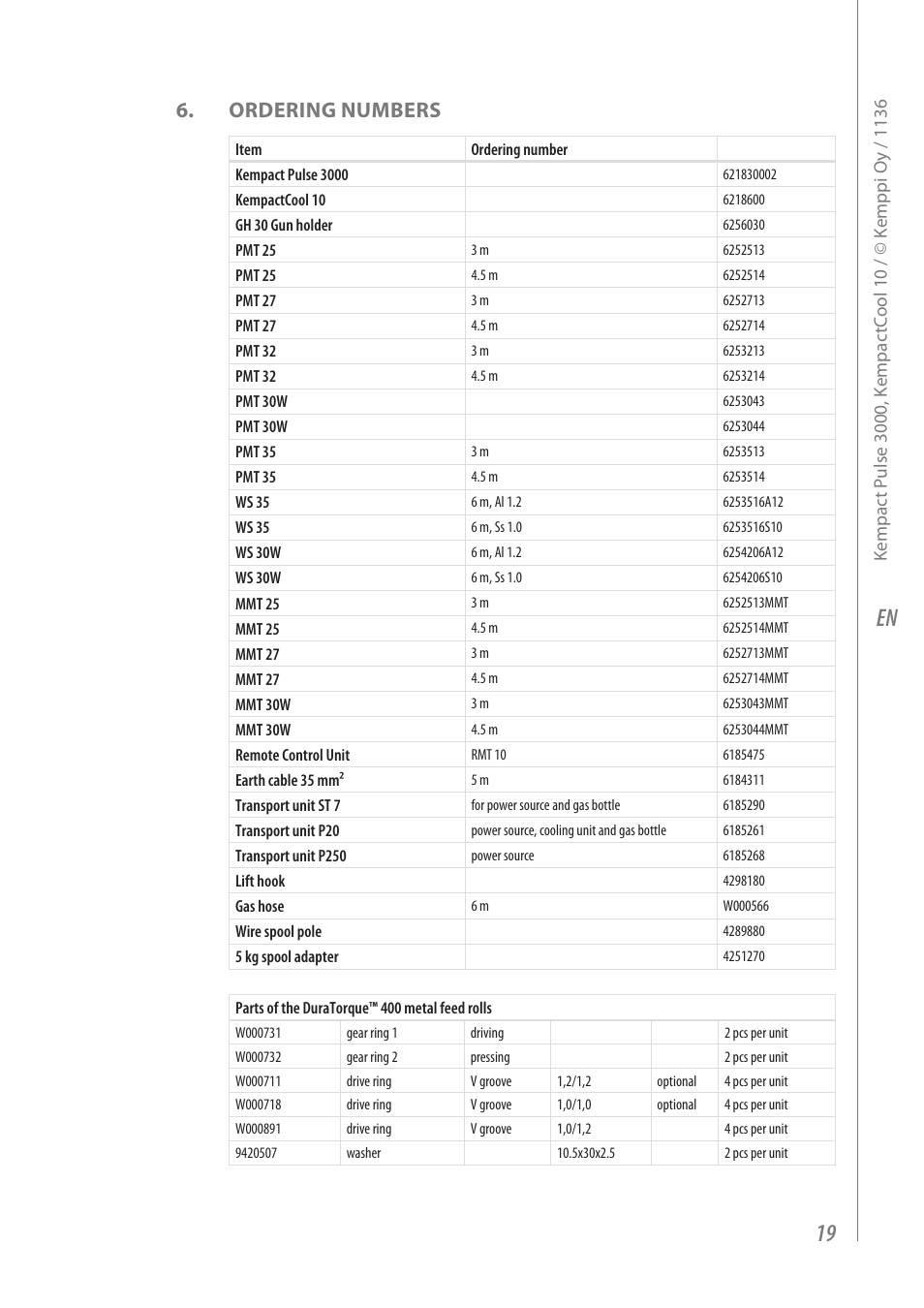 Ordering numbers | Kemppi Kempact Pulse 3000 User Manual | Page 21 / 24