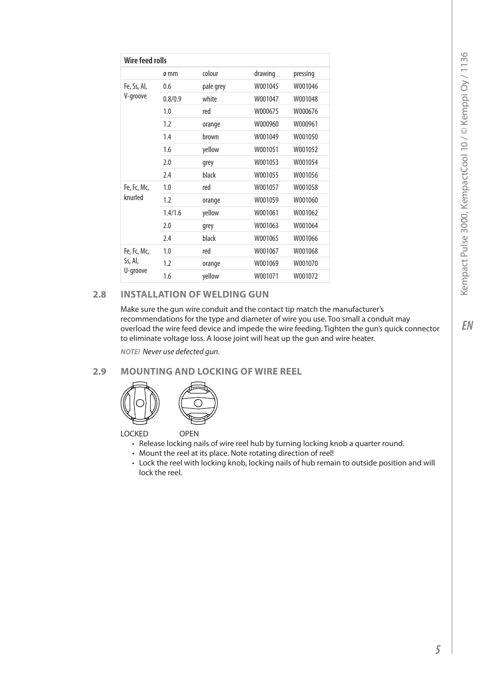 Kemppi Kempact Pulse 3000 User Manual | Page 7 / 24