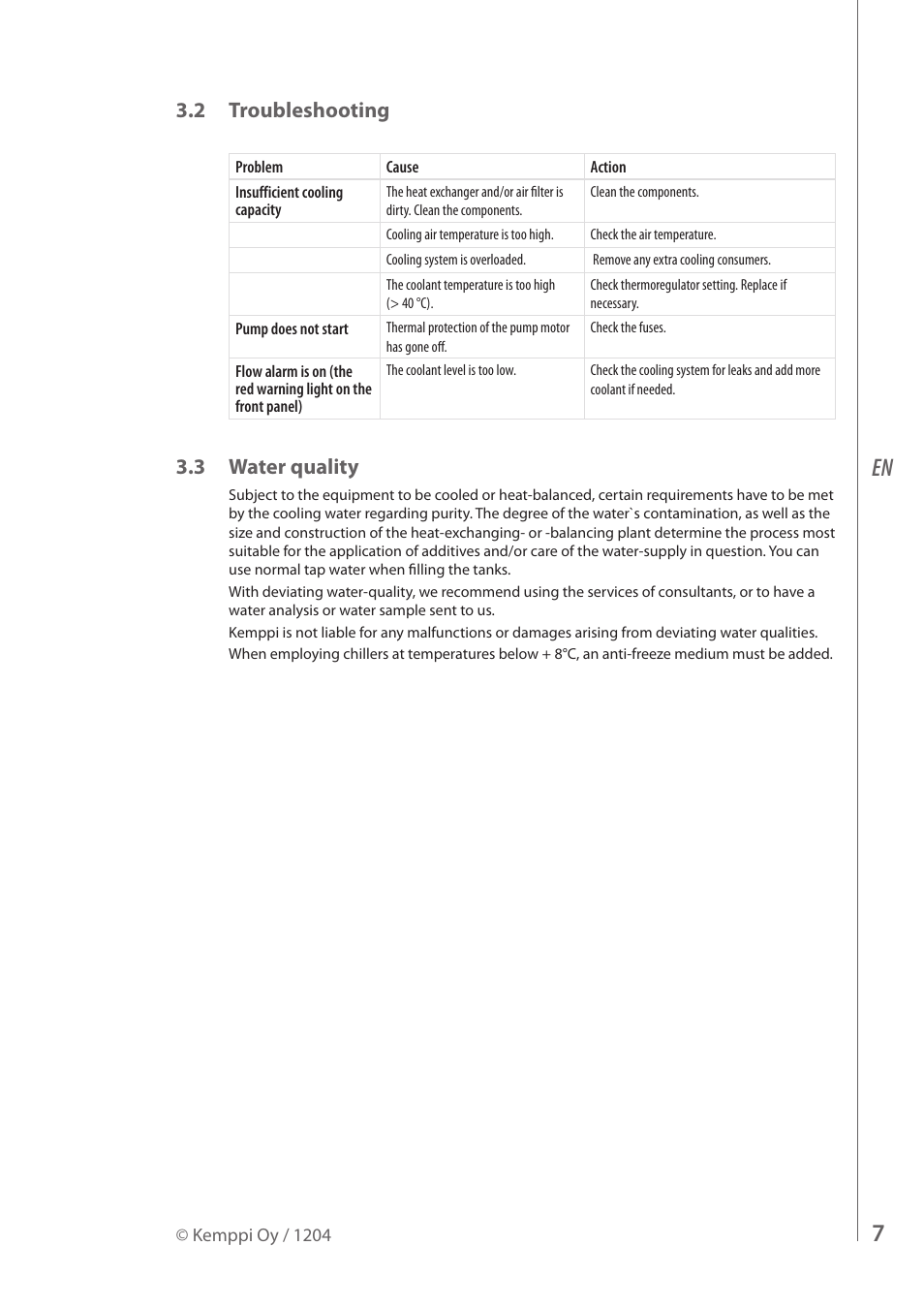 2 troubleshooting, 3 water quality | Kemppi KempCool 40 User Manual | Page 9 / 14