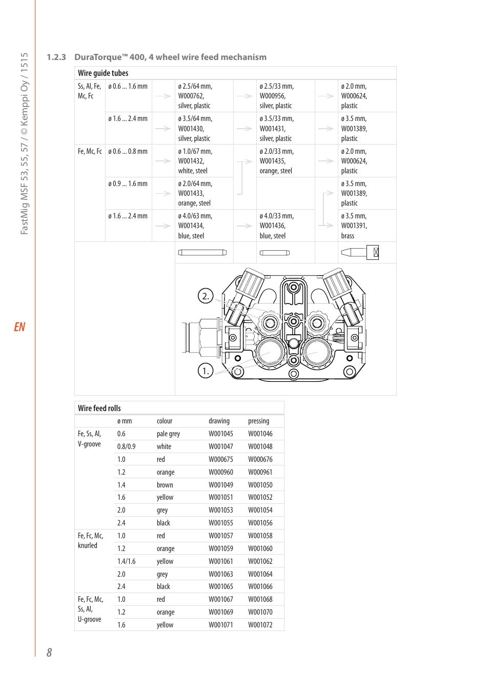 Kemppi MSF 53 User Manual | Page 10 / 32