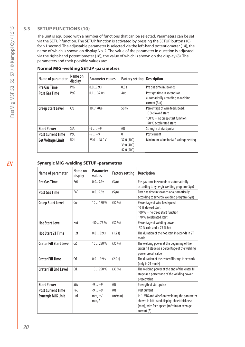 Kemppi MSF 53 User Manual | Page 22 / 32