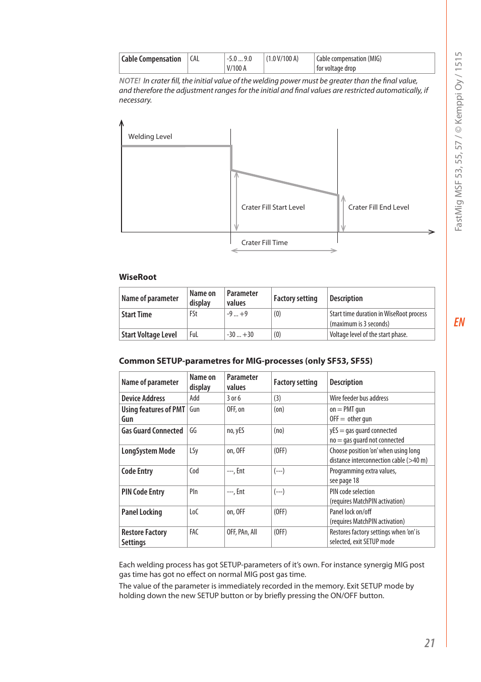 Kemppi MSF 53 User Manual | Page 23 / 32
