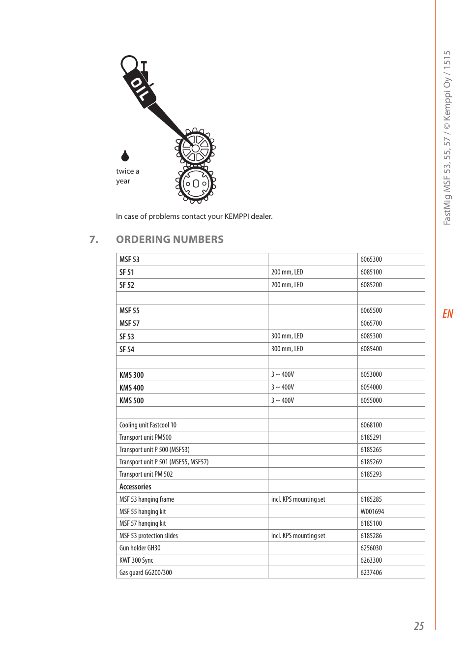 Ordering numbers | Kemppi MSF 53 User Manual | Page 27 / 32