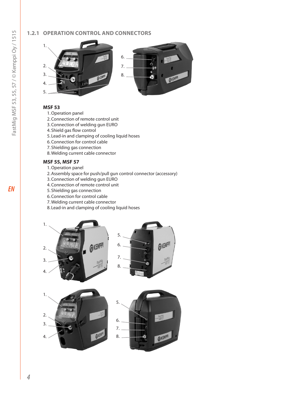 Kemppi MSF 53 User Manual | Page 6 / 32