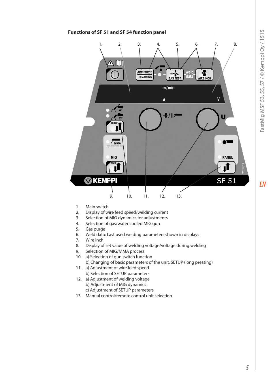 Kemppi MSF 53 User Manual | Page 7 / 32