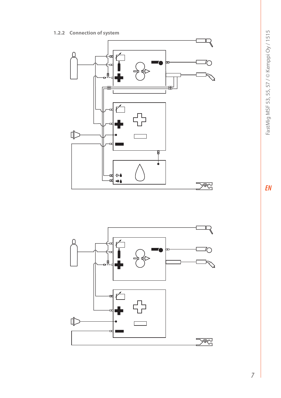 Kemppi MSF 53 User Manual | Page 9 / 32