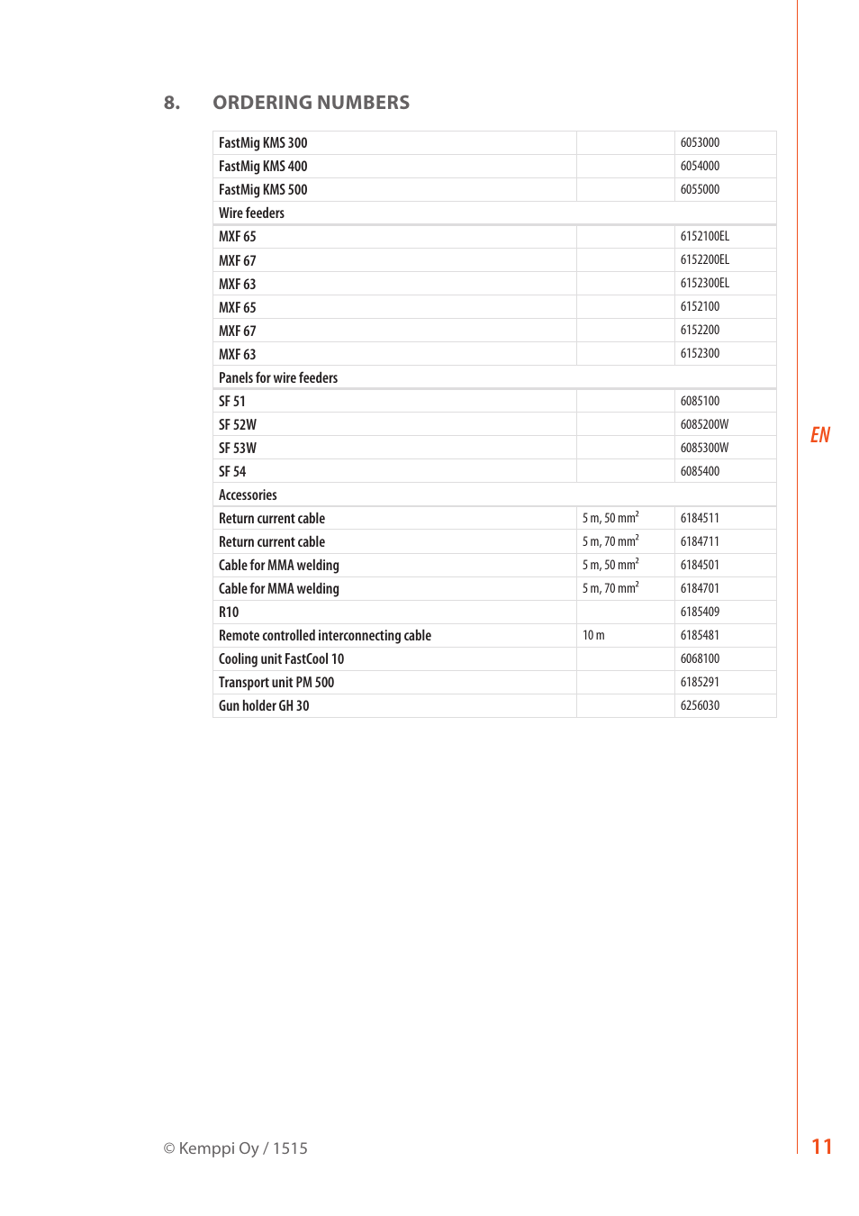 Ordering numbers | Kemppi KMS 300 User Manual | Page 13 / 16