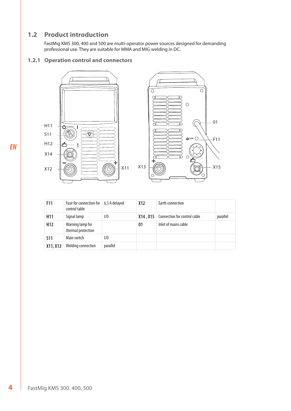 2 product introduction | Kemppi KMS 300 User Manual | Page 6 / 16