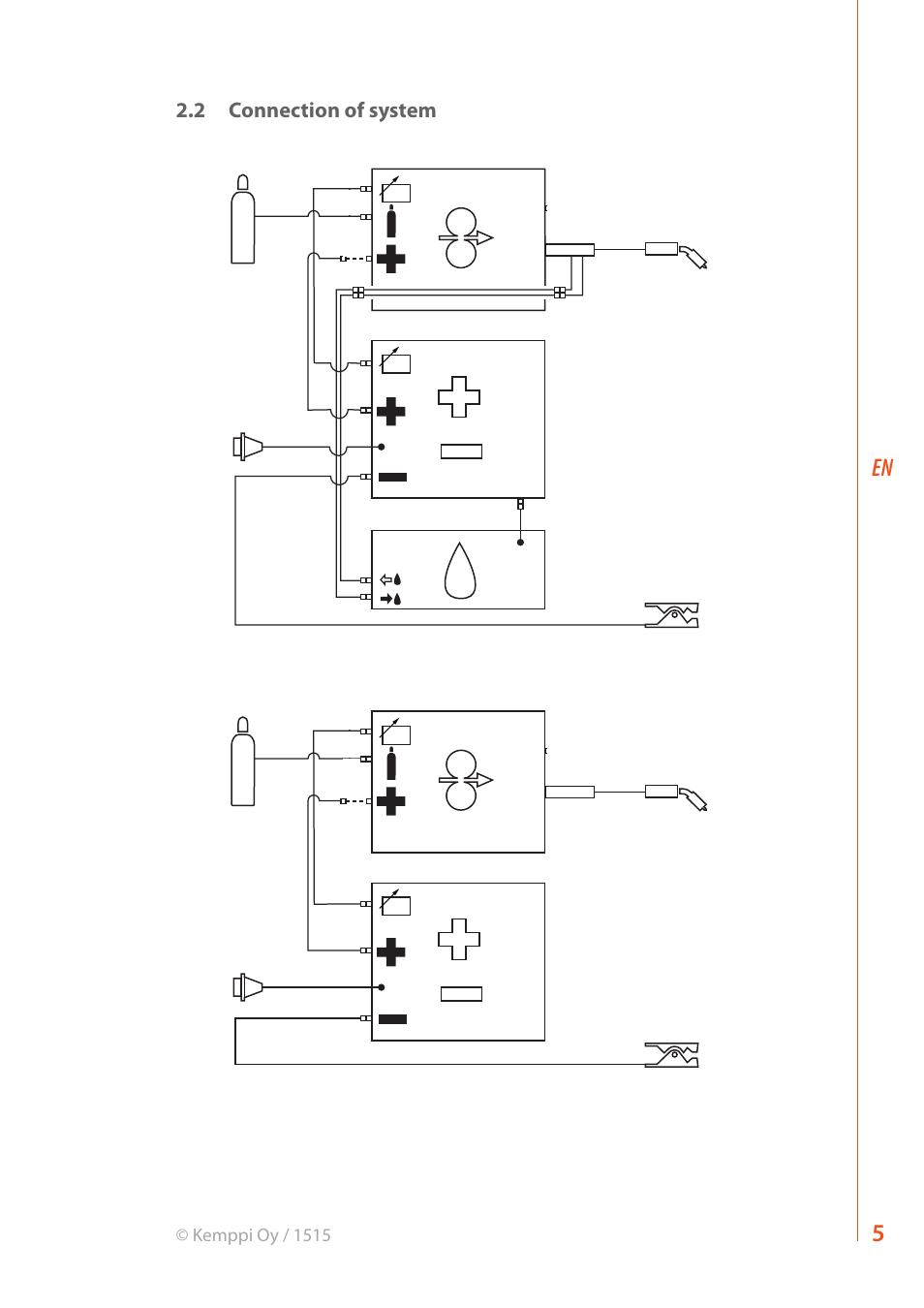 Kemppi MF 33 User Manual | Page 7 / 16