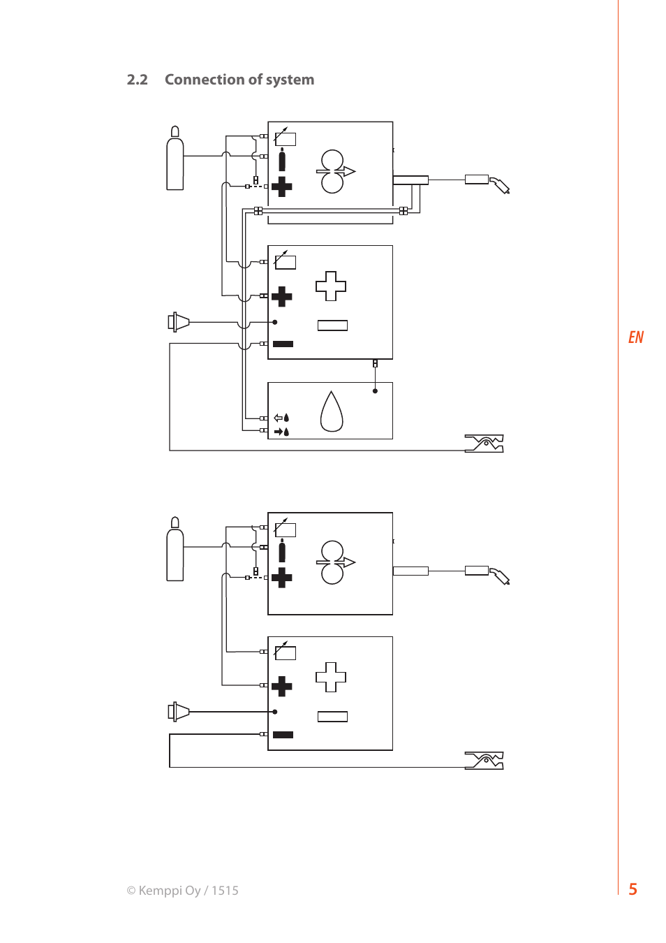 Kemppi MF 29 User Manual | Page 7 / 18