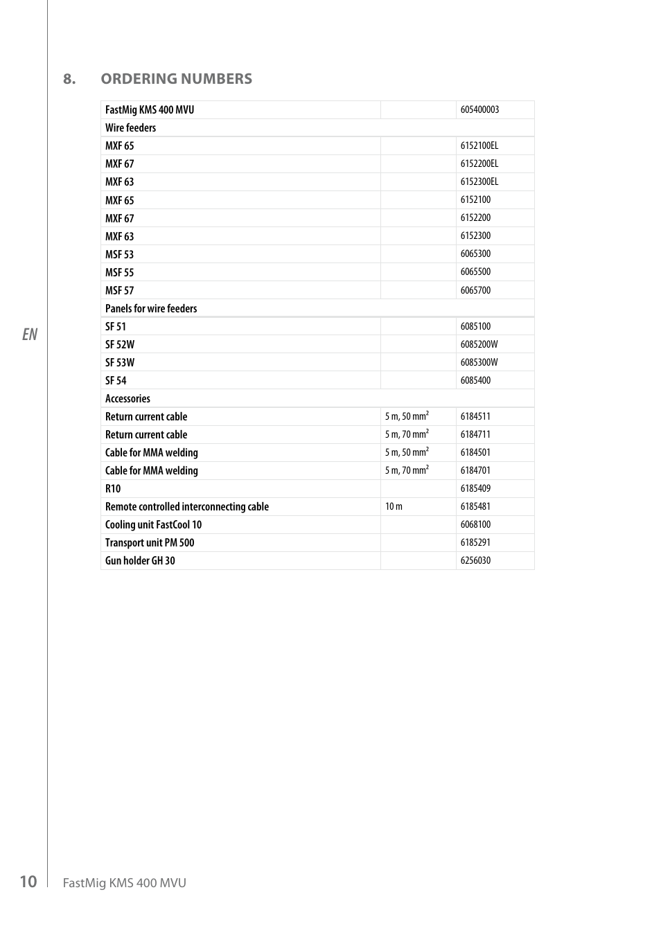 Ordering numbers | Kemppi KMS 400 MVU User Manual | Page 12 / 16