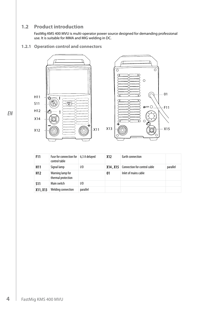 2 product introduction | Kemppi KMS 400 MVU User Manual | Page 6 / 16