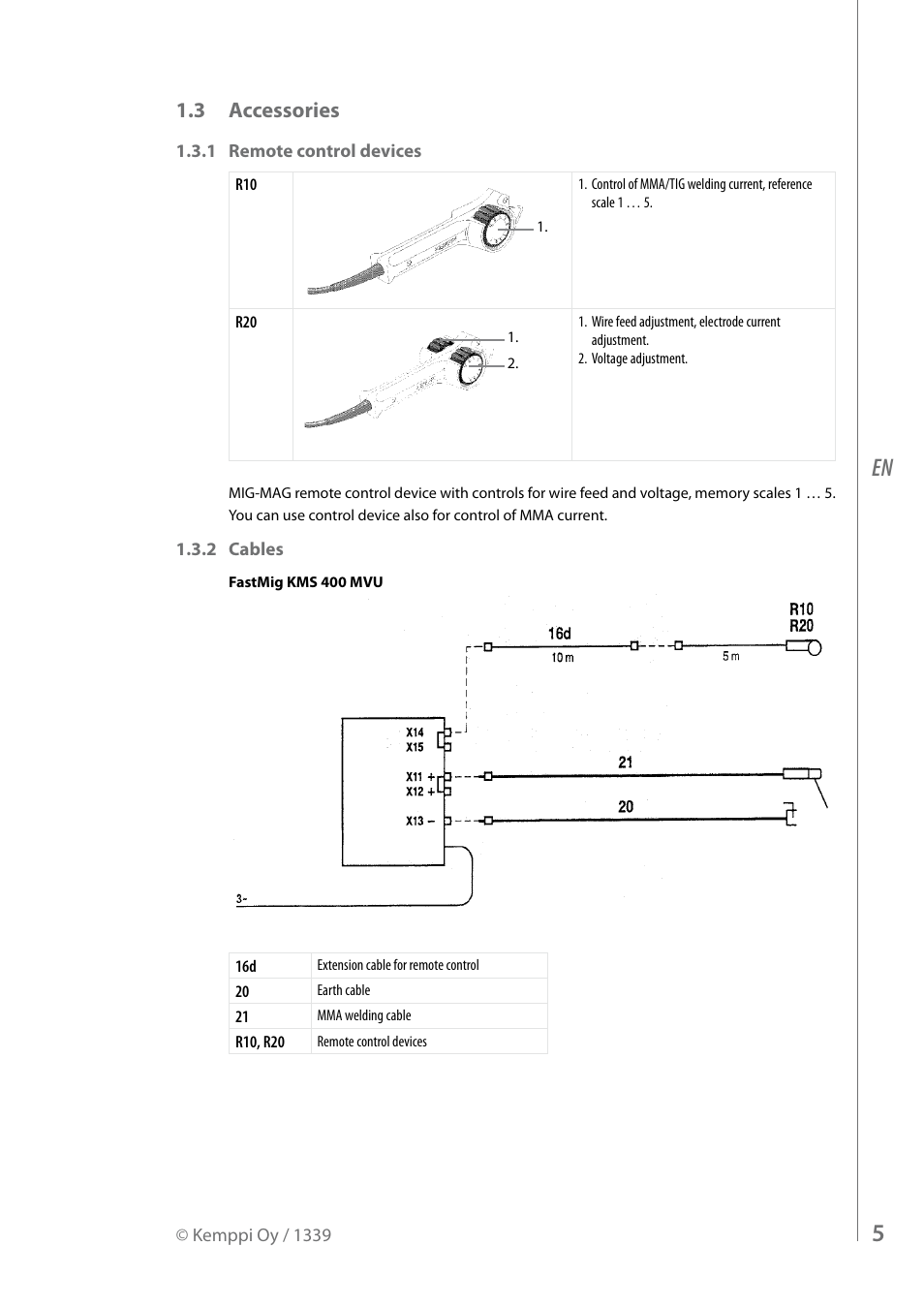 3 accessories | Kemppi KMS 400 MVU User Manual | Page 7 / 16