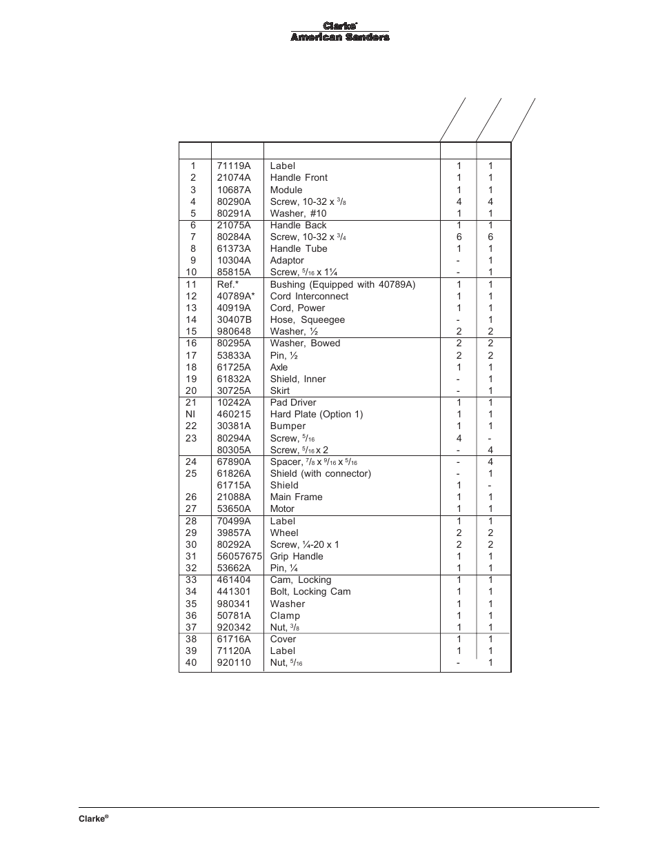 Clarke RS-16 DC User Manual | Page 12 / 15