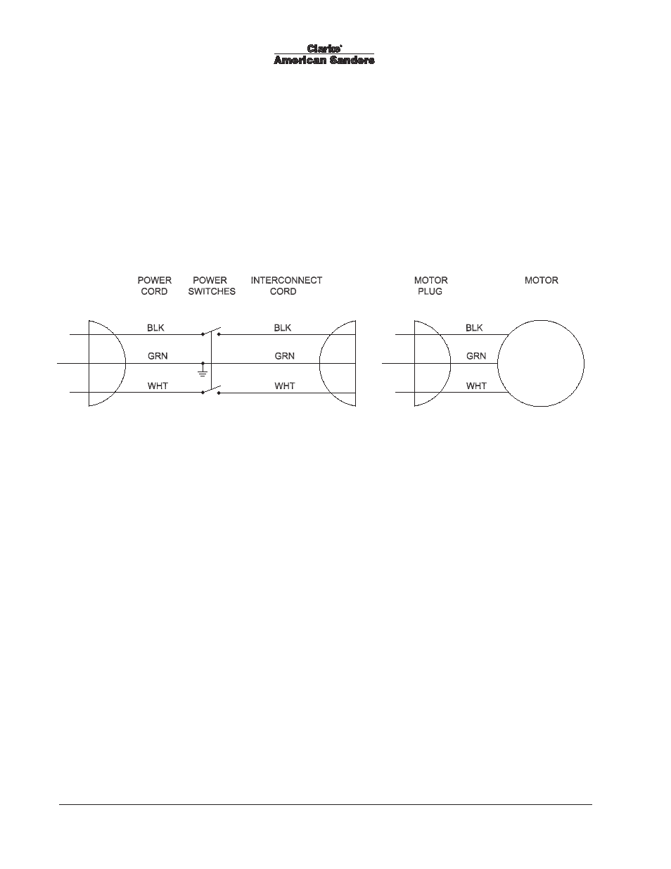 Clarke RS-16 DC User Manual | Page 15 / 15