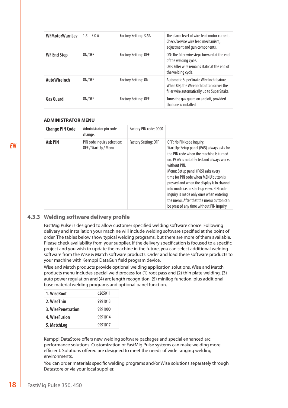 Kemppi FastMig Pulse 350 User Manual | Page 20 / 30