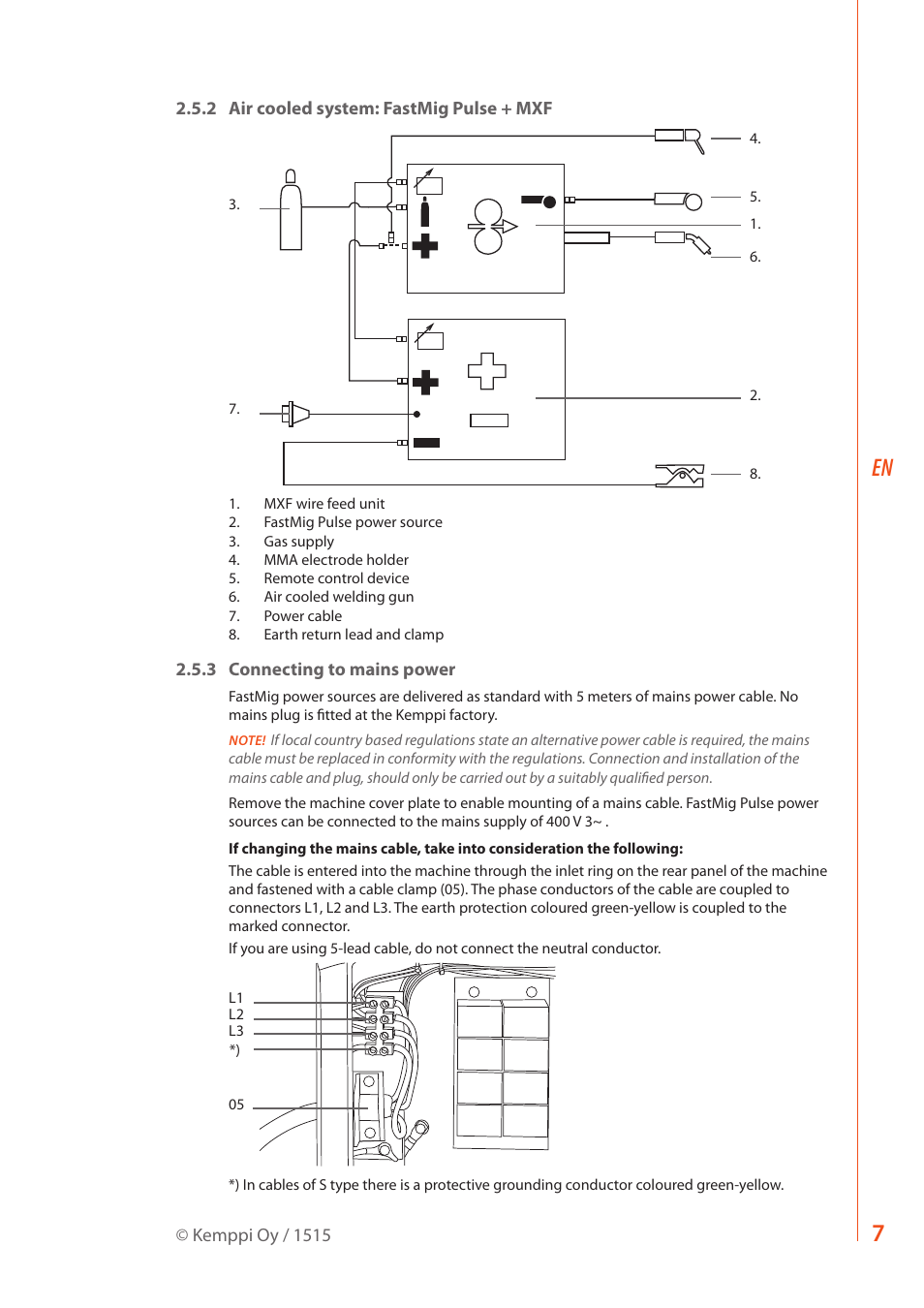 Kemppi FastMig Pulse 350 User Manual | Page 9 / 30